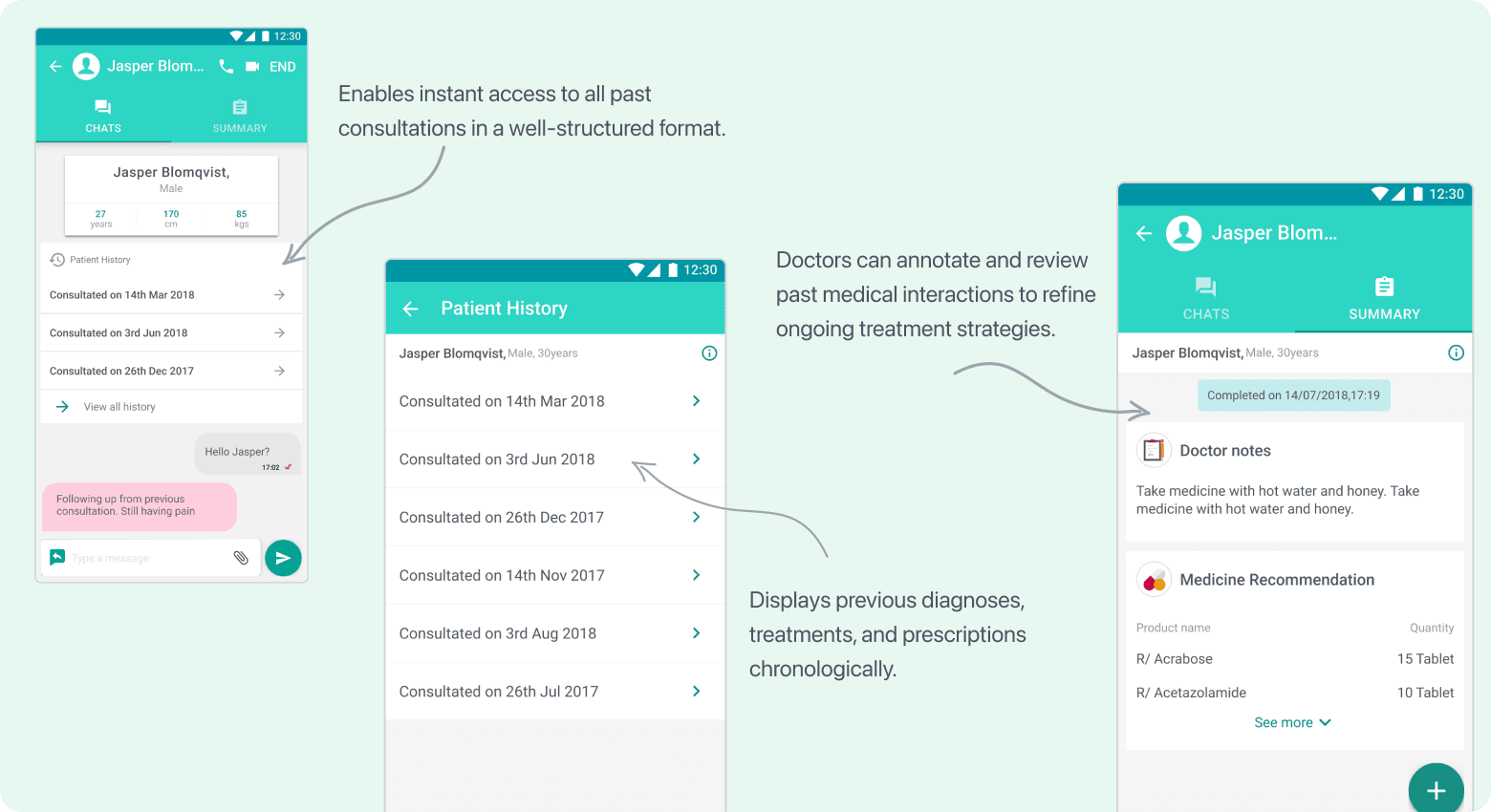 Patient history screens with past consultations, diagnoses, and prescriptions