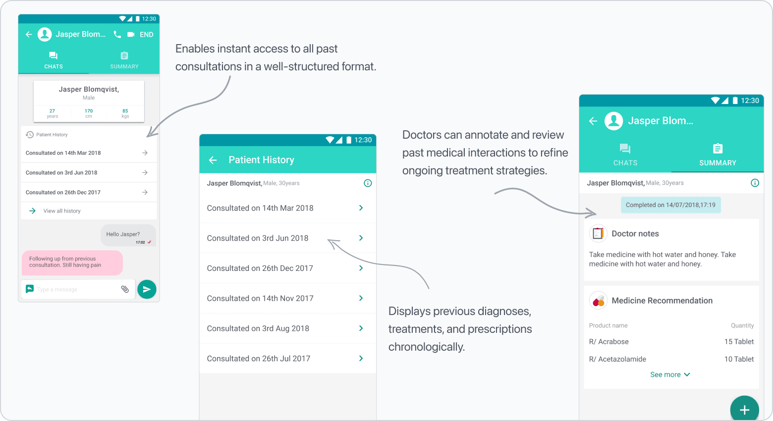 Patient history screens with past consultations, diagnoses, and prescriptions