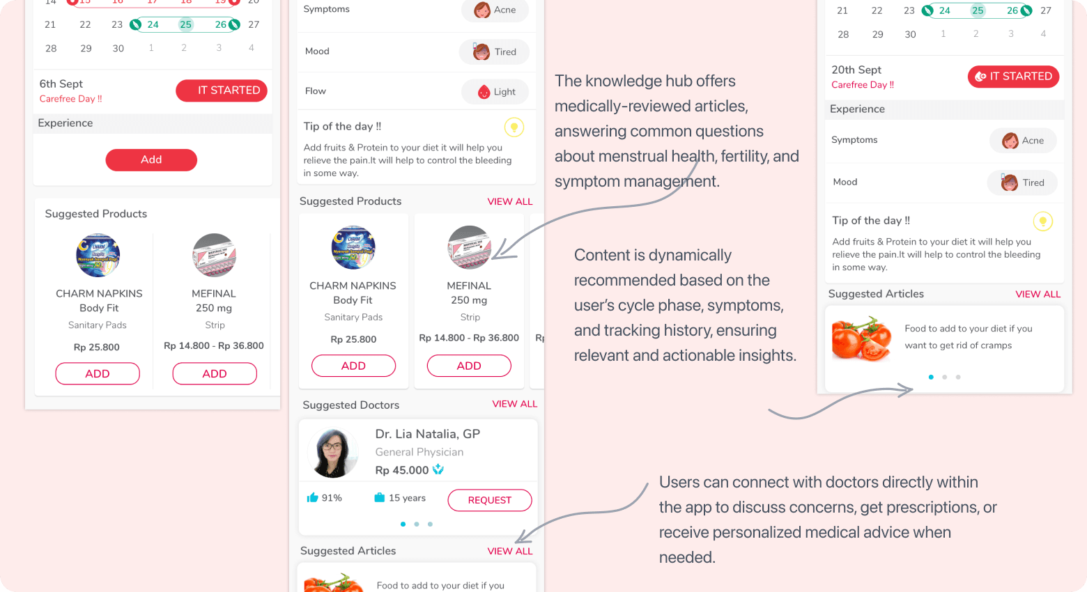 Web care hub screens with articles, medicines, and doctor consultation options
