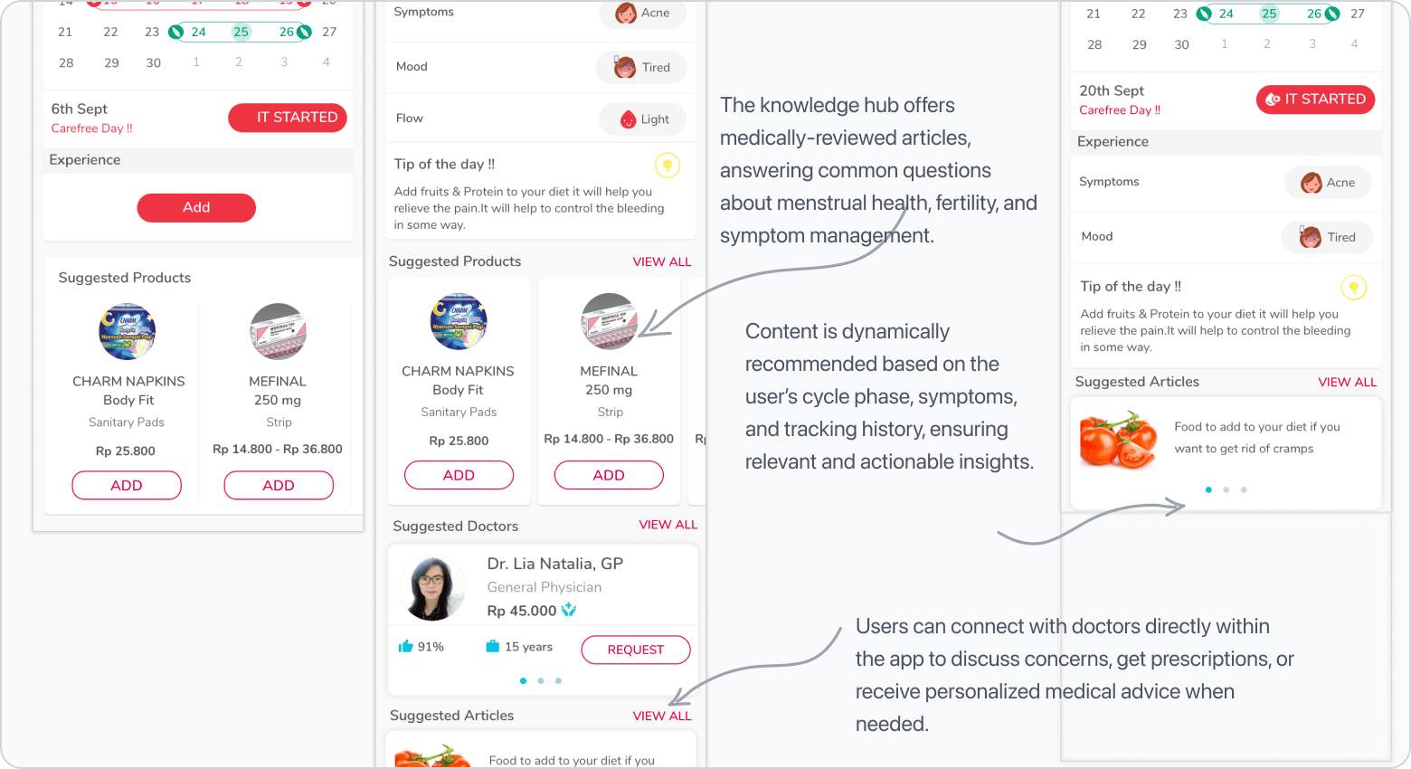 Web care hub screens with articles, medicines, and doctor consultation options