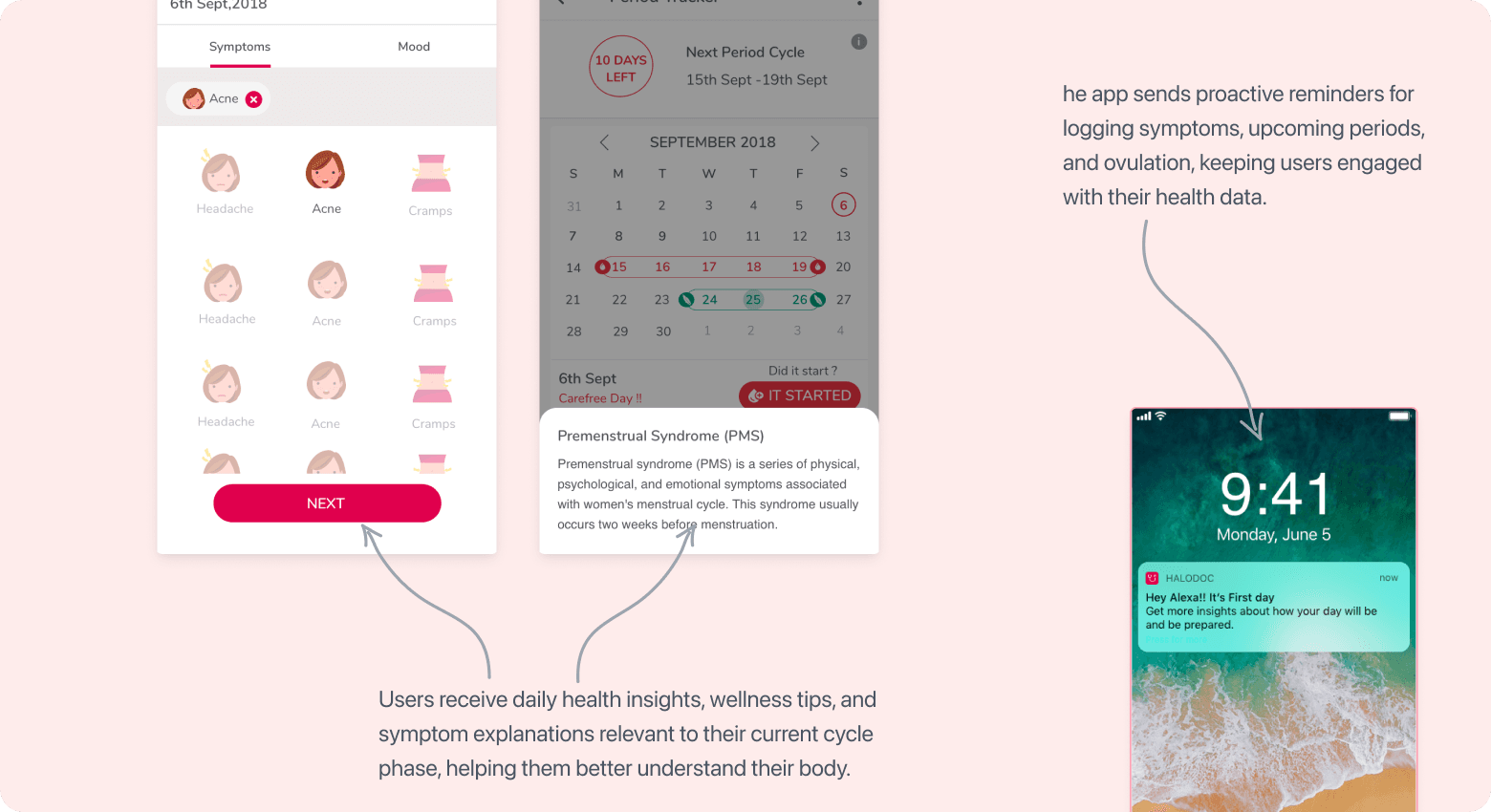 Smart reminder notification screens