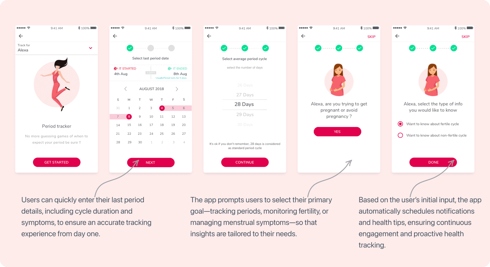 Period and cycle tracking onboarding screens