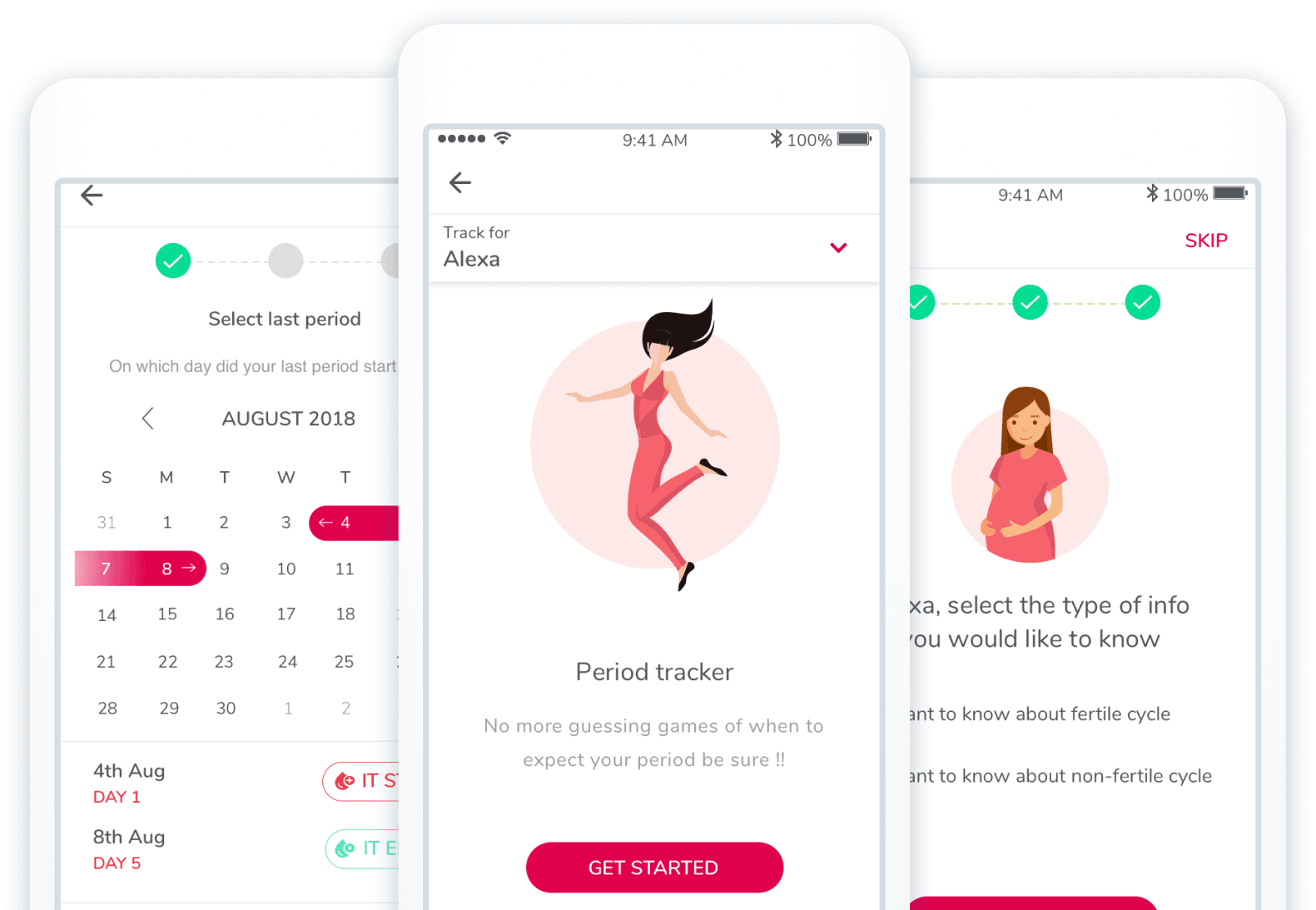Empowering women’s health through smart tracking