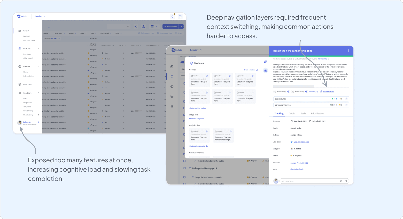 Annotated previous Zeda navigation showing overloaded workflows