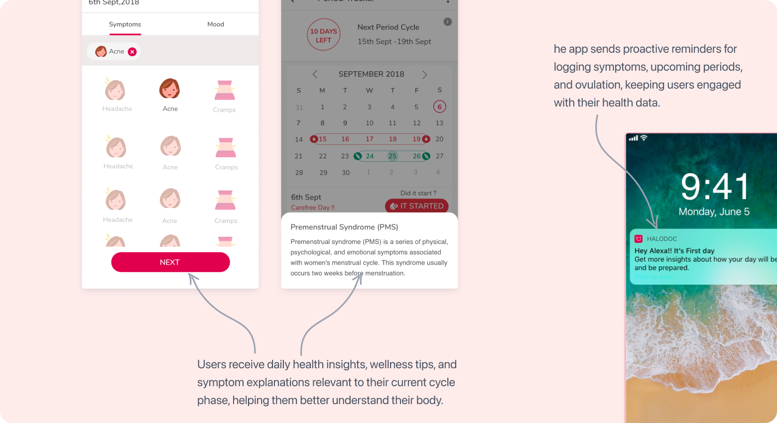 Smart reminder notification screens