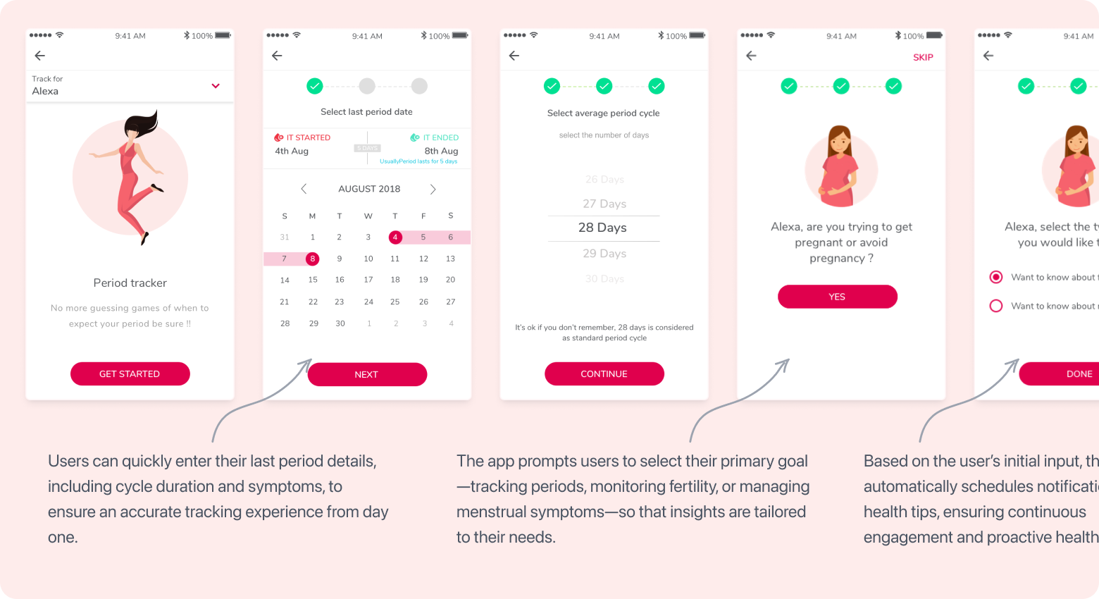 Period and cycle tracking onboarding screens