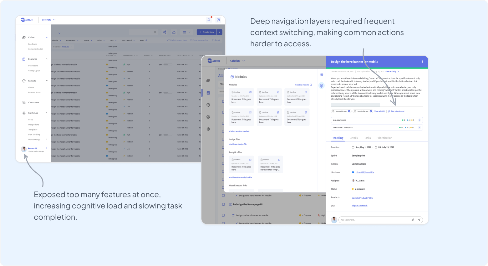 Annotated previous Zeda navigation showing overloaded workflows